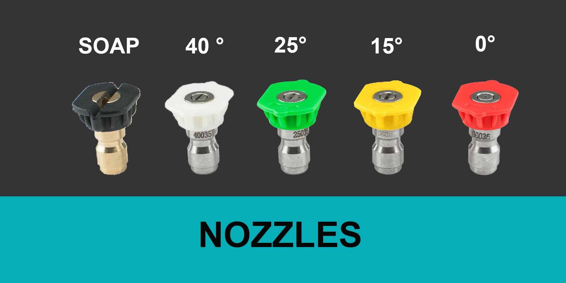 Nozzels